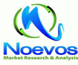 Noevos Market Research and Analysis Research Center Service, Pharmaceutical Research Services, It Research, Industry Research, Research And Development (randd) Work, Research Development Kanyakumari, Tamil Nadu
